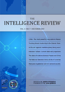 The Intelligence Review